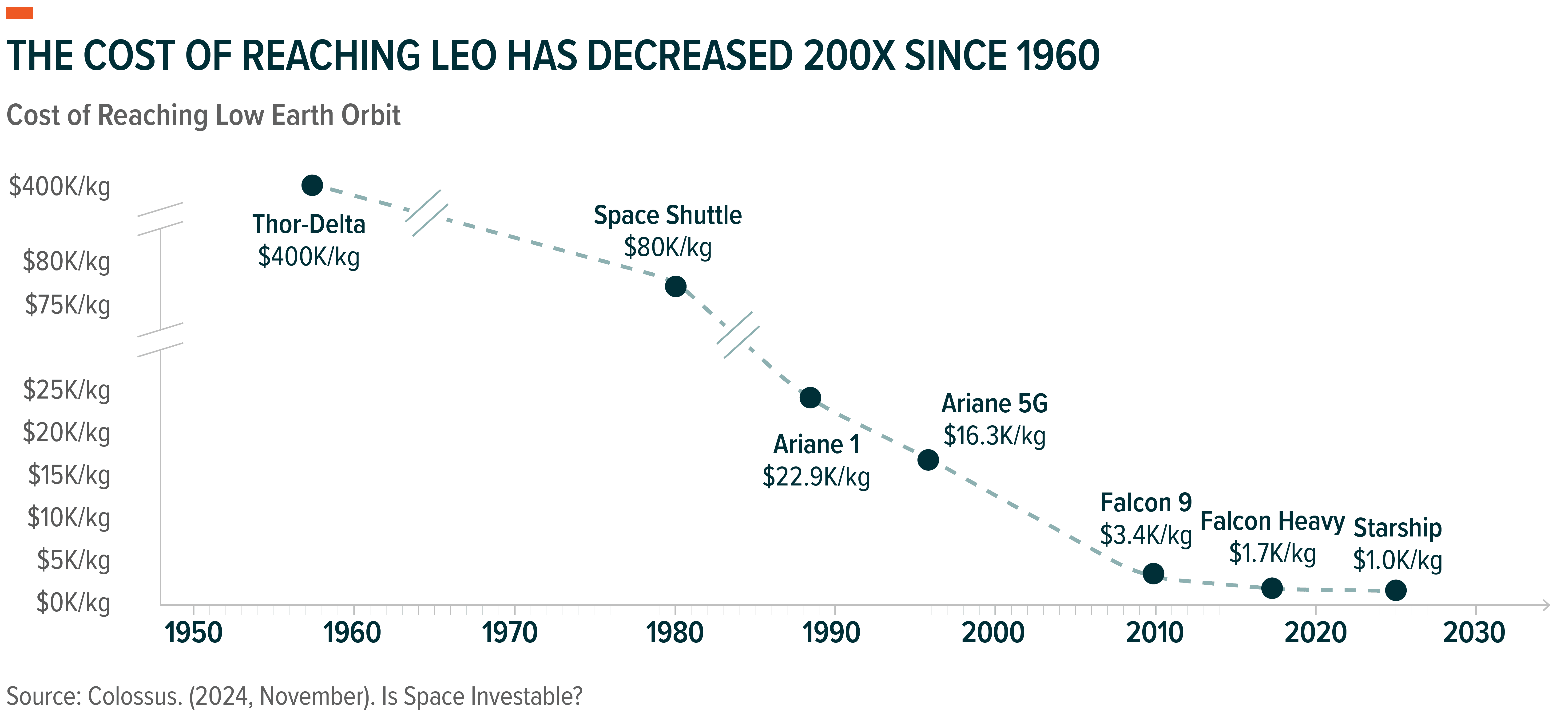 260406 - ORBX_03.png